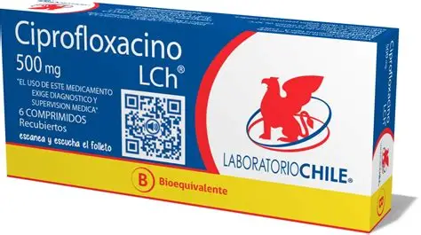 CIPROFLOXACINO